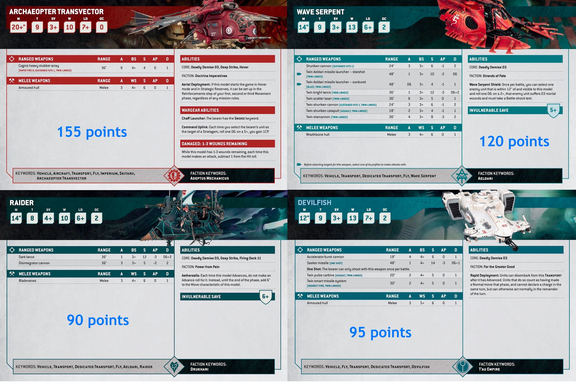 Warhammer 40k flying transports comparison